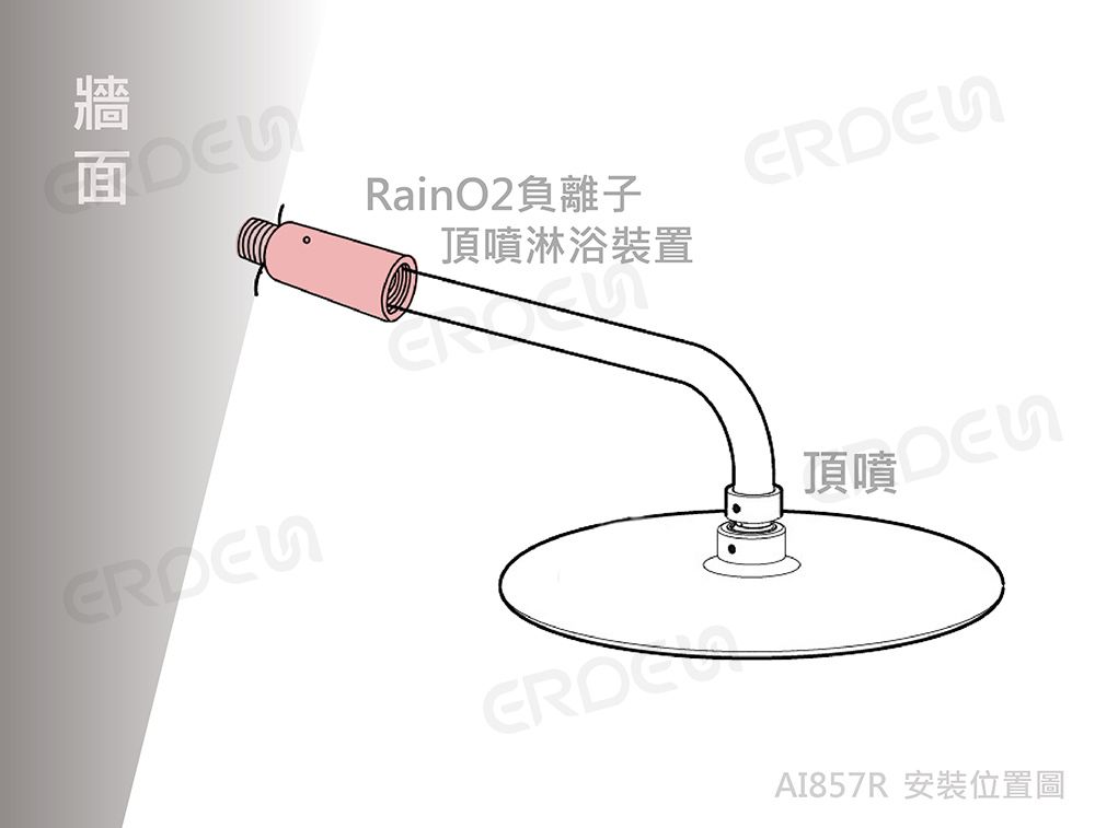RainO2負イオン頭部シャワー装置の取り付け位置