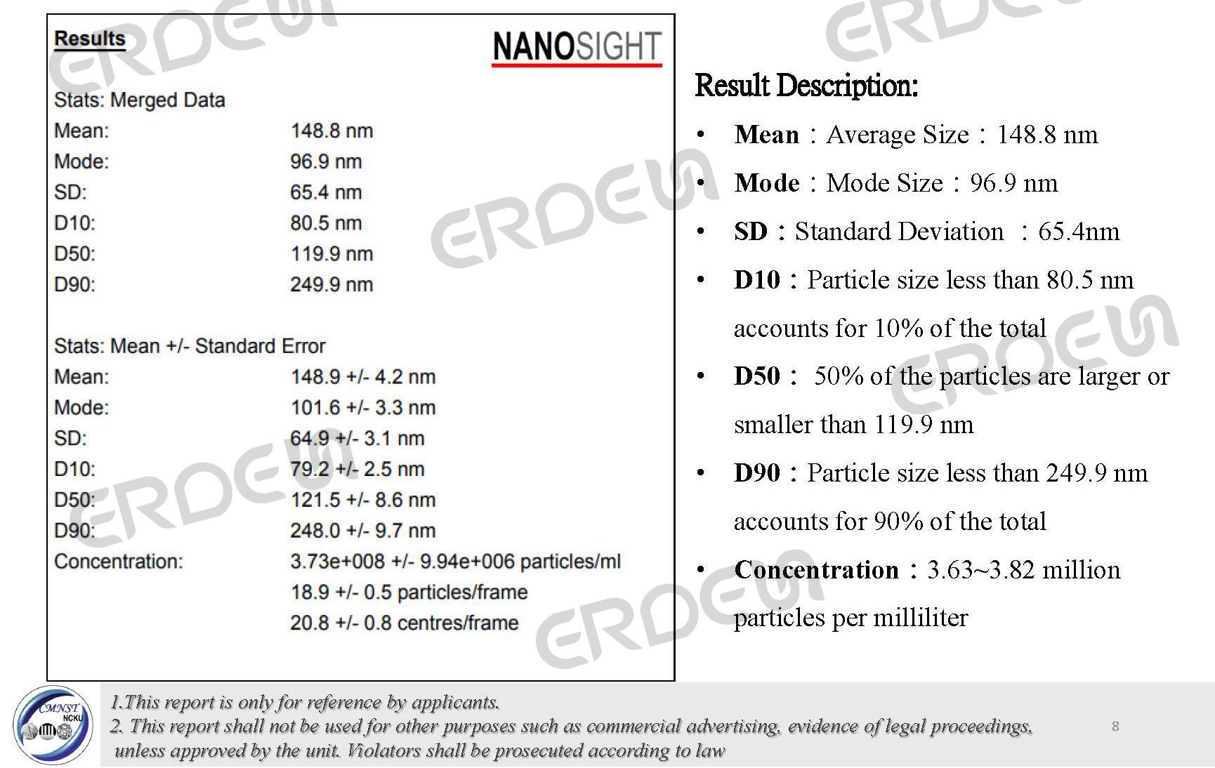 Eco-Bubble Size Test-02