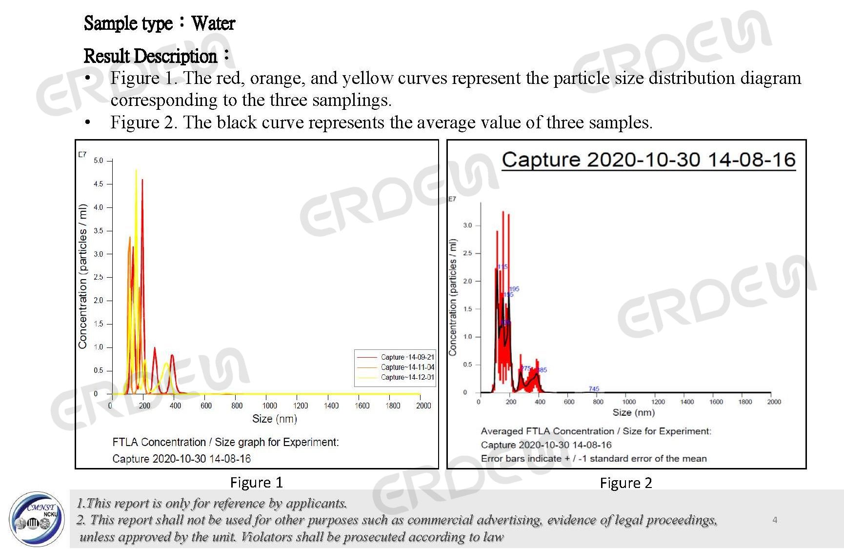 Rapport de test AT886H-01