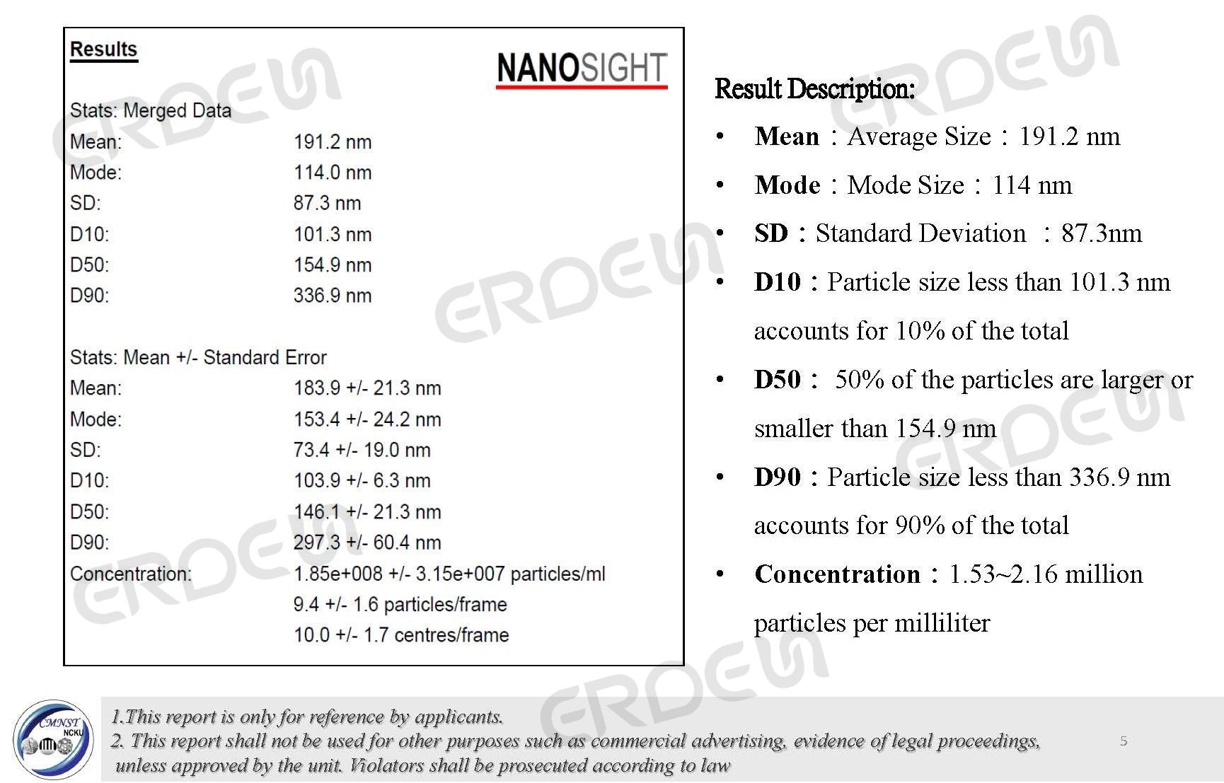 Informe de prueba AT886H-02