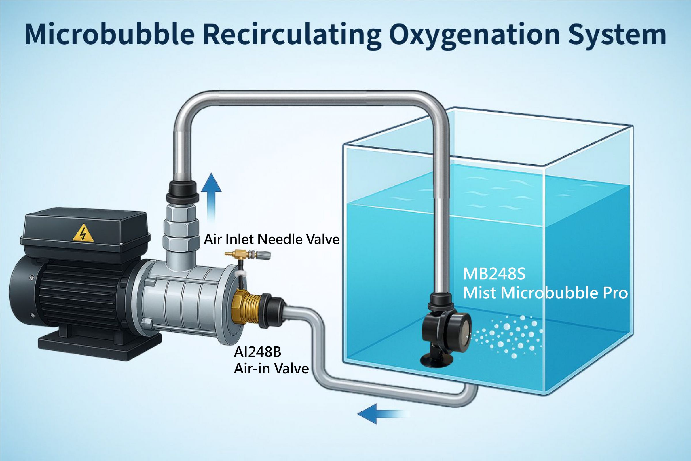 MB248S_Pump_Connection_Diagram MB248S_Pump_Connection_Diagram