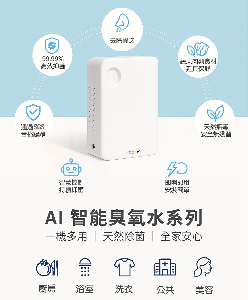AI智能臭氧水系列分類頁功能說明