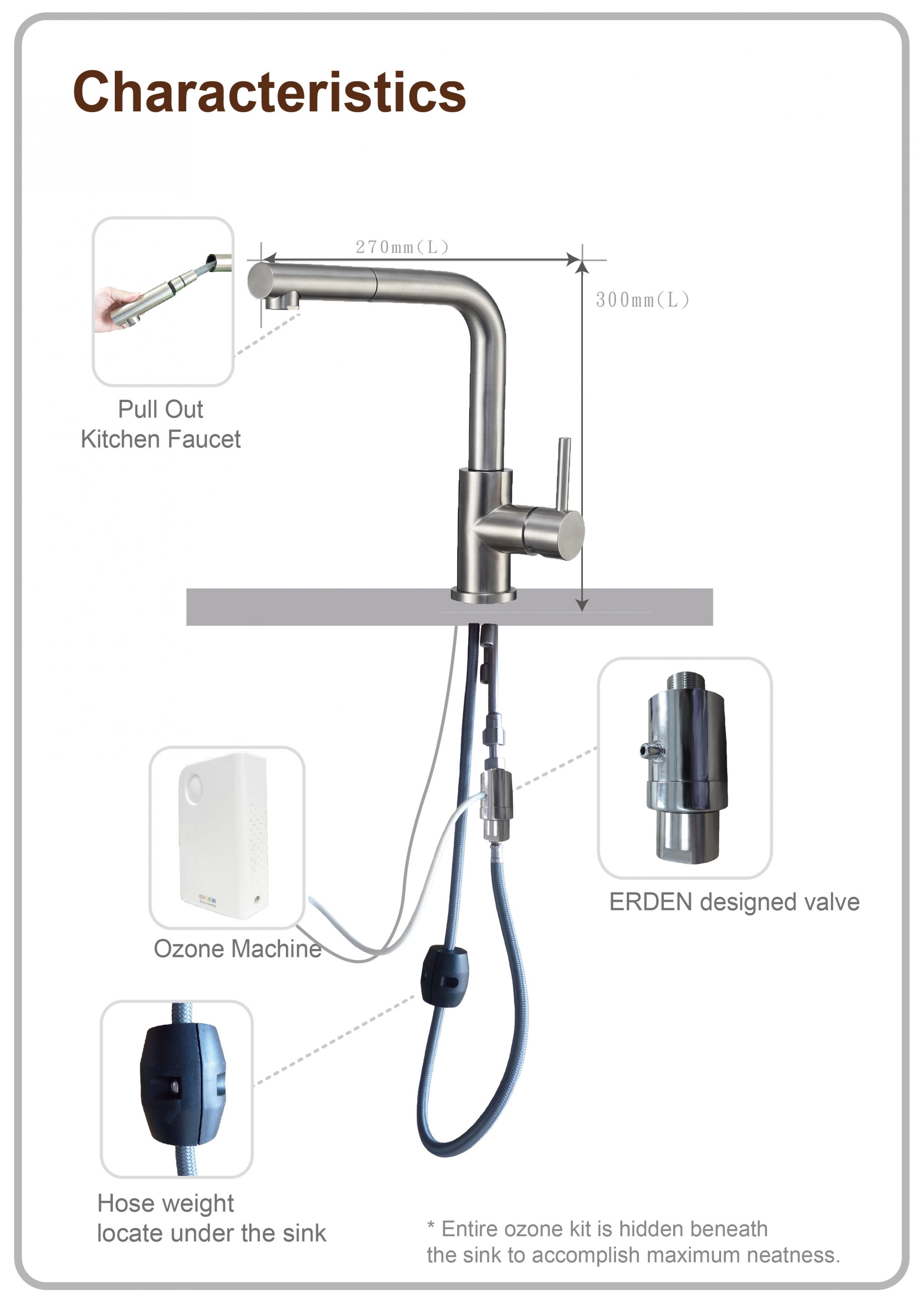 FT1560 Luxter kitchen faucet Installation