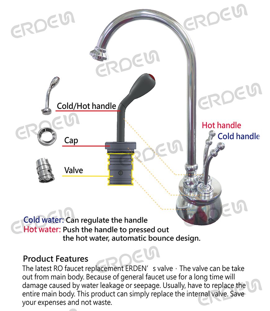 Característica del producto grifo para beber FT2084