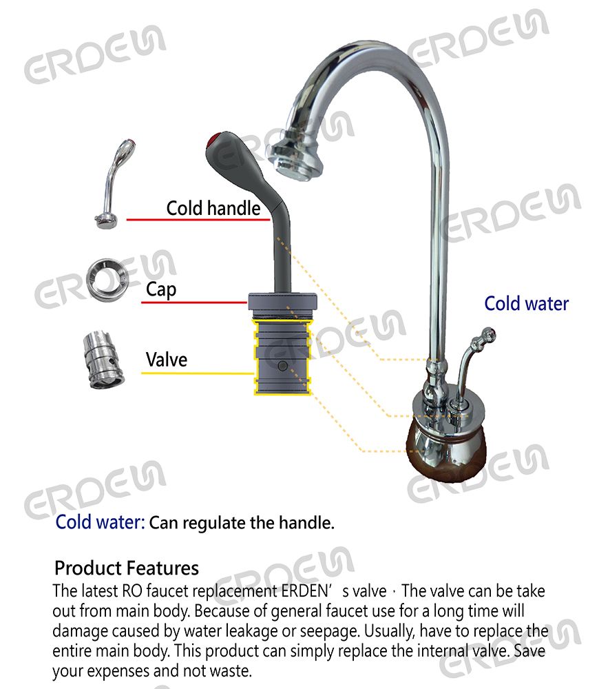 Application du produit robinet à boire FT2085