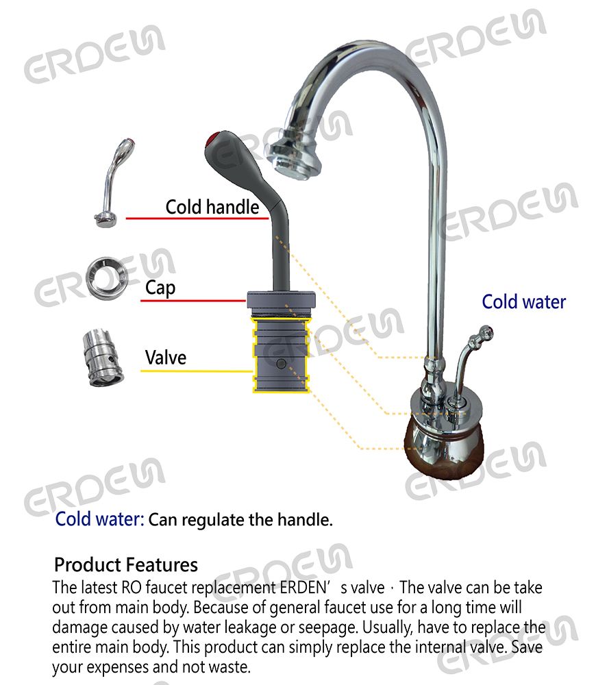 Aplicación del producto grifo para beber FT2085