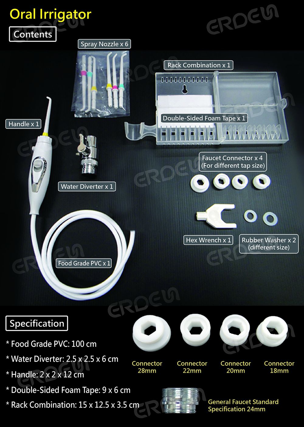 Contenido del Irrigador Oral