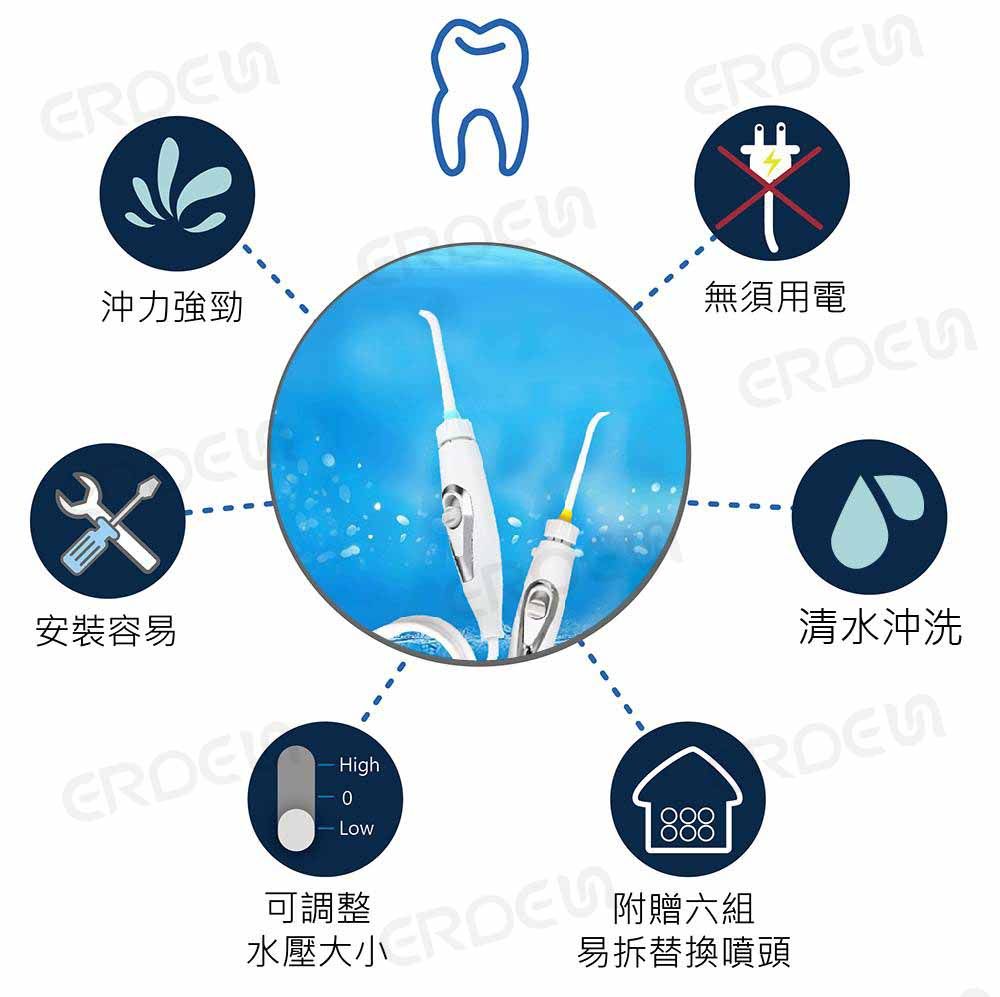 歯間クリーニング用洗浄器の特徴