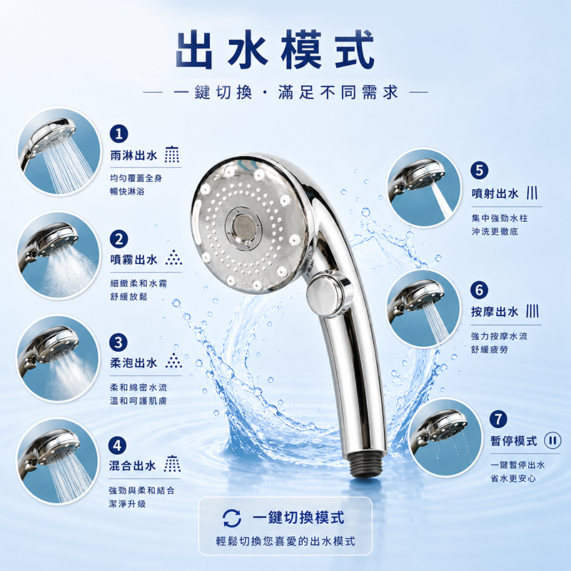 HS1823CP 瀑布水型出水示意