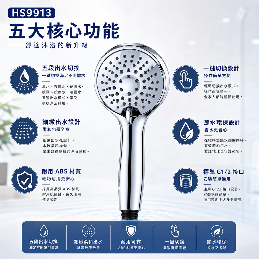 HS9001CP功能性 HS9913五大核心功能