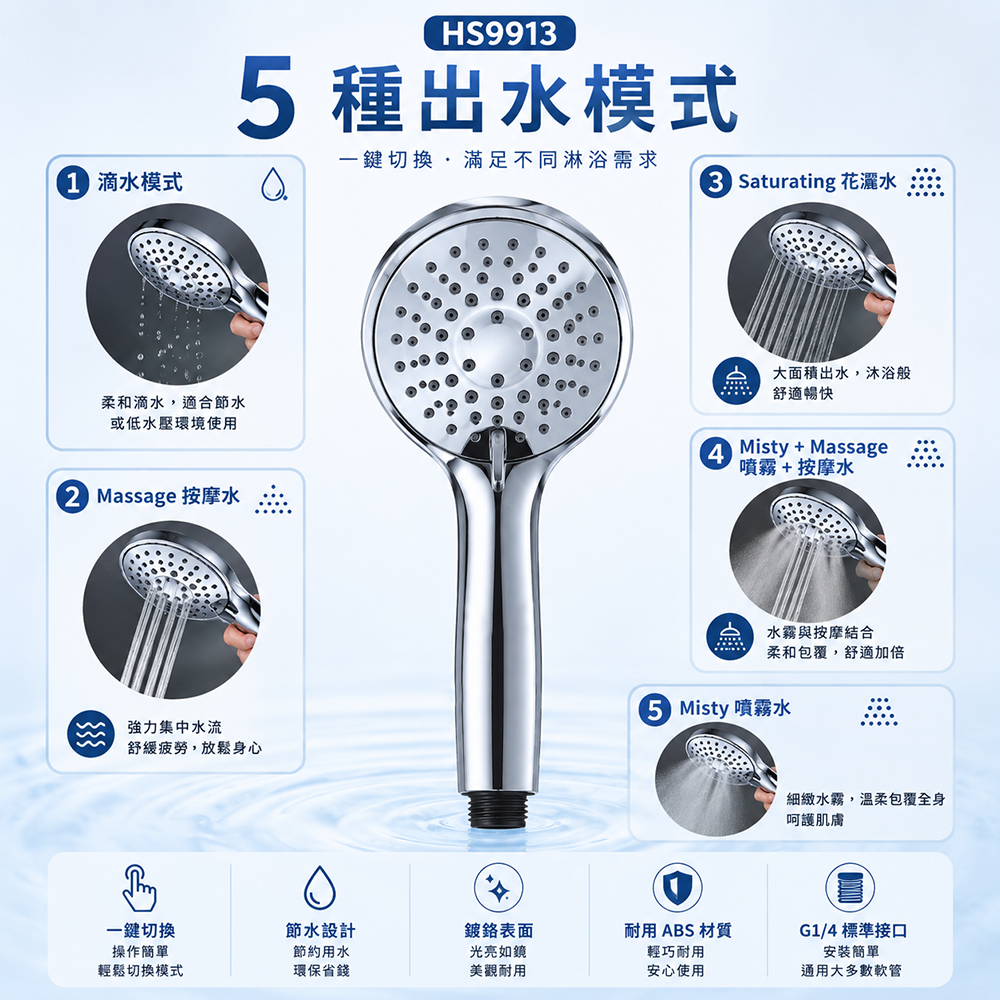 HS9913五段出水 HS9913出水模式