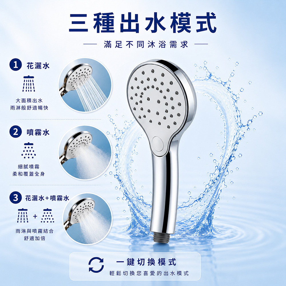 HS9928三段出水模式
