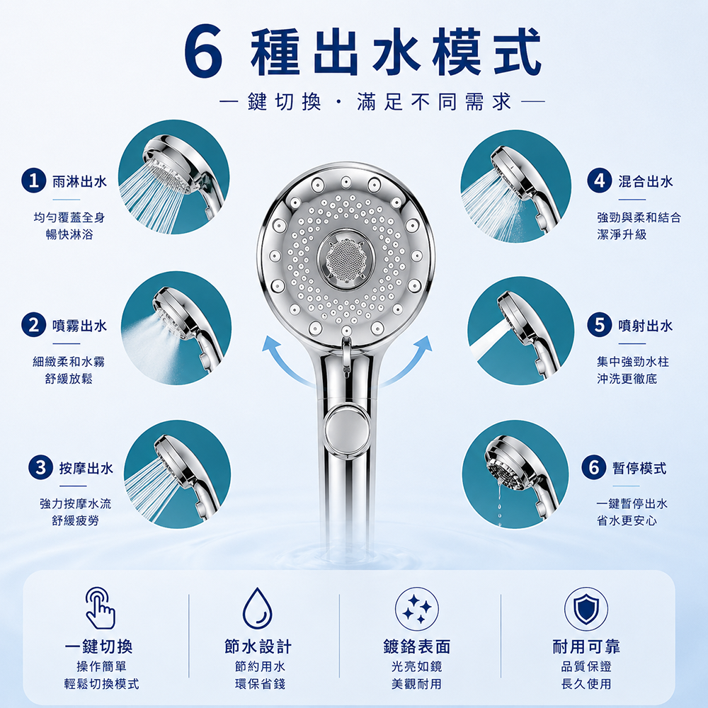 HS9930CP段出水模式