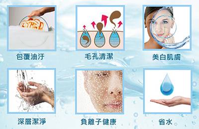 Eco-Bubble 特色