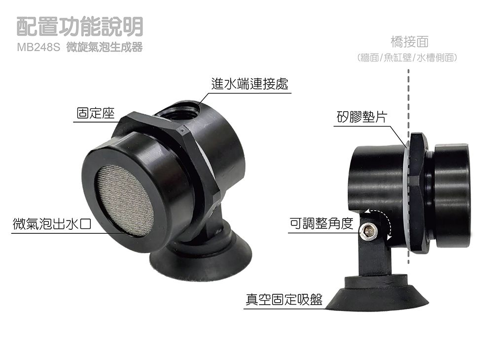 MB248S微旋氣泡生成器功能說明