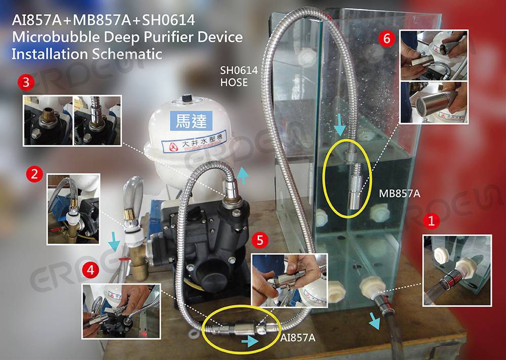 MB858A_Conexión del dispositivo purificador de microburbujas profundo