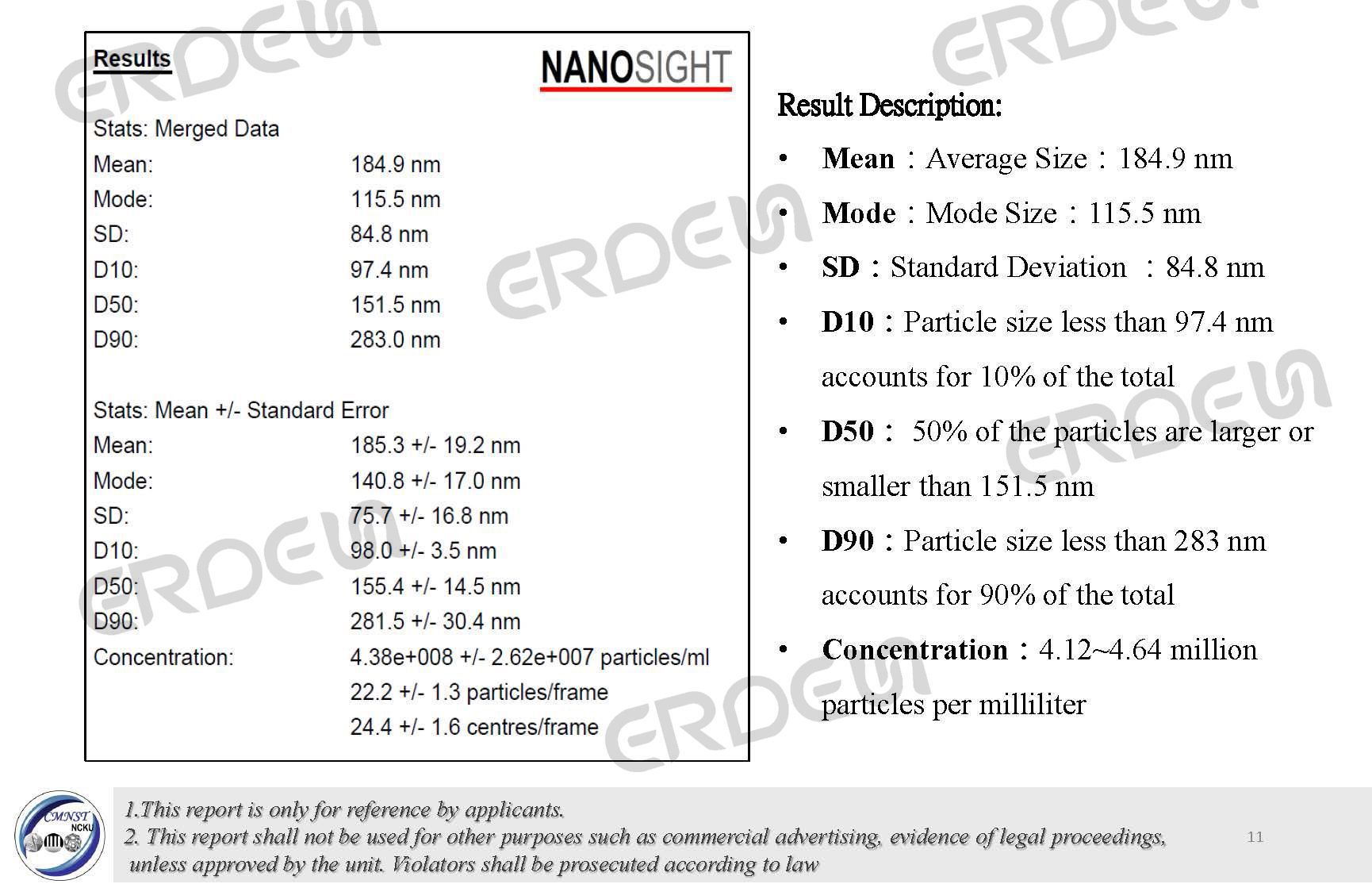 Microbubble_Food_Cleaning_Device_Size_Test-02