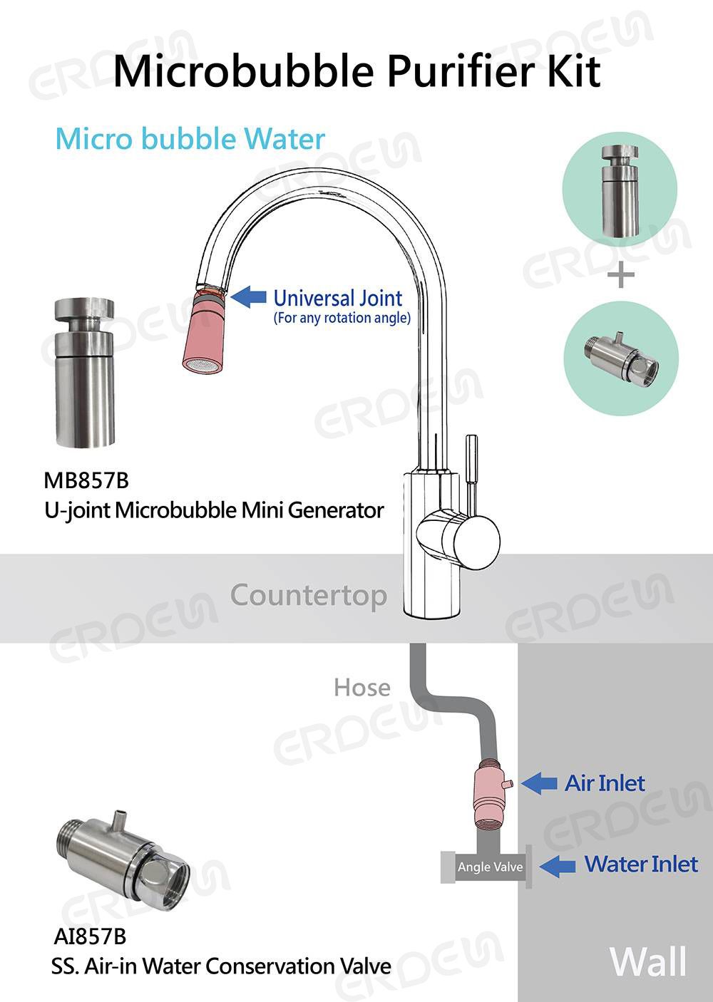 Instalación del kit purificador de microburbujas