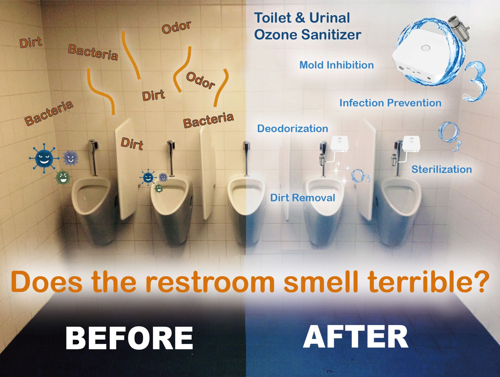 Set O-Clean Ozon untuk Penggunaan Toilet/Urinal