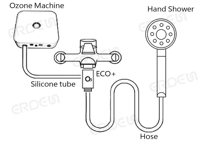 Ensemble de douche ionique négative pour bain de forêt