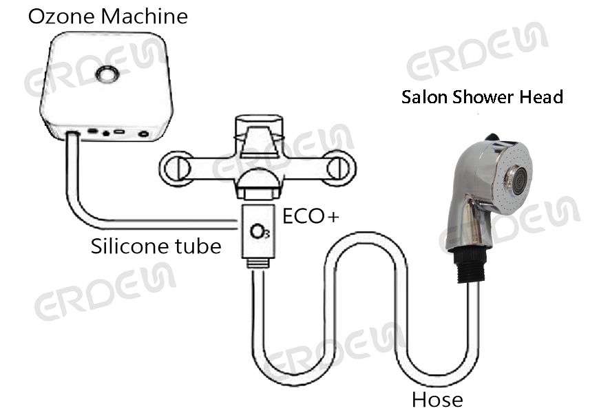 Pemasangan Kepala Shower Salon