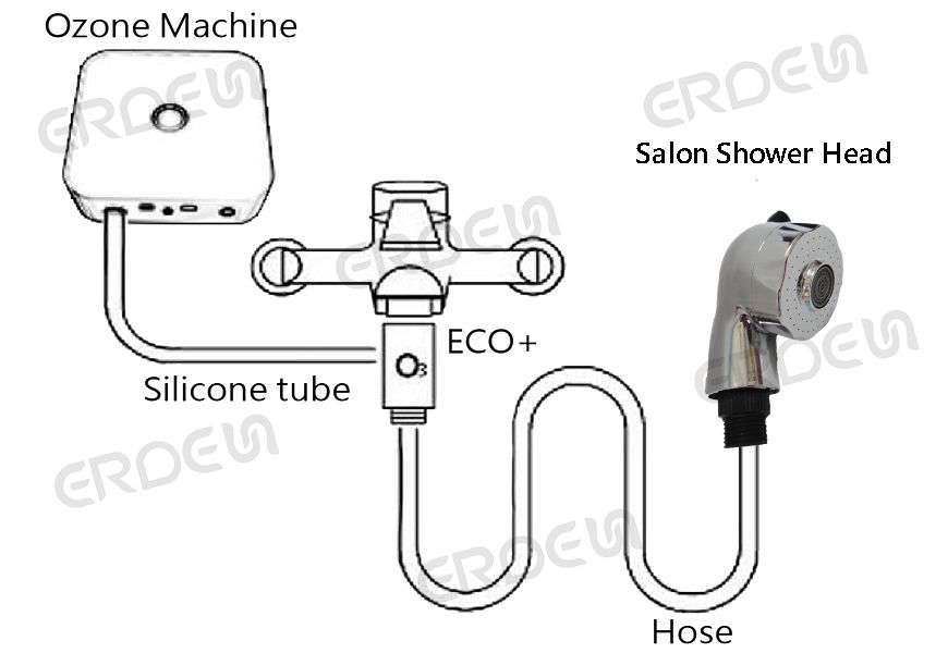 Installation of Salon Shower Head