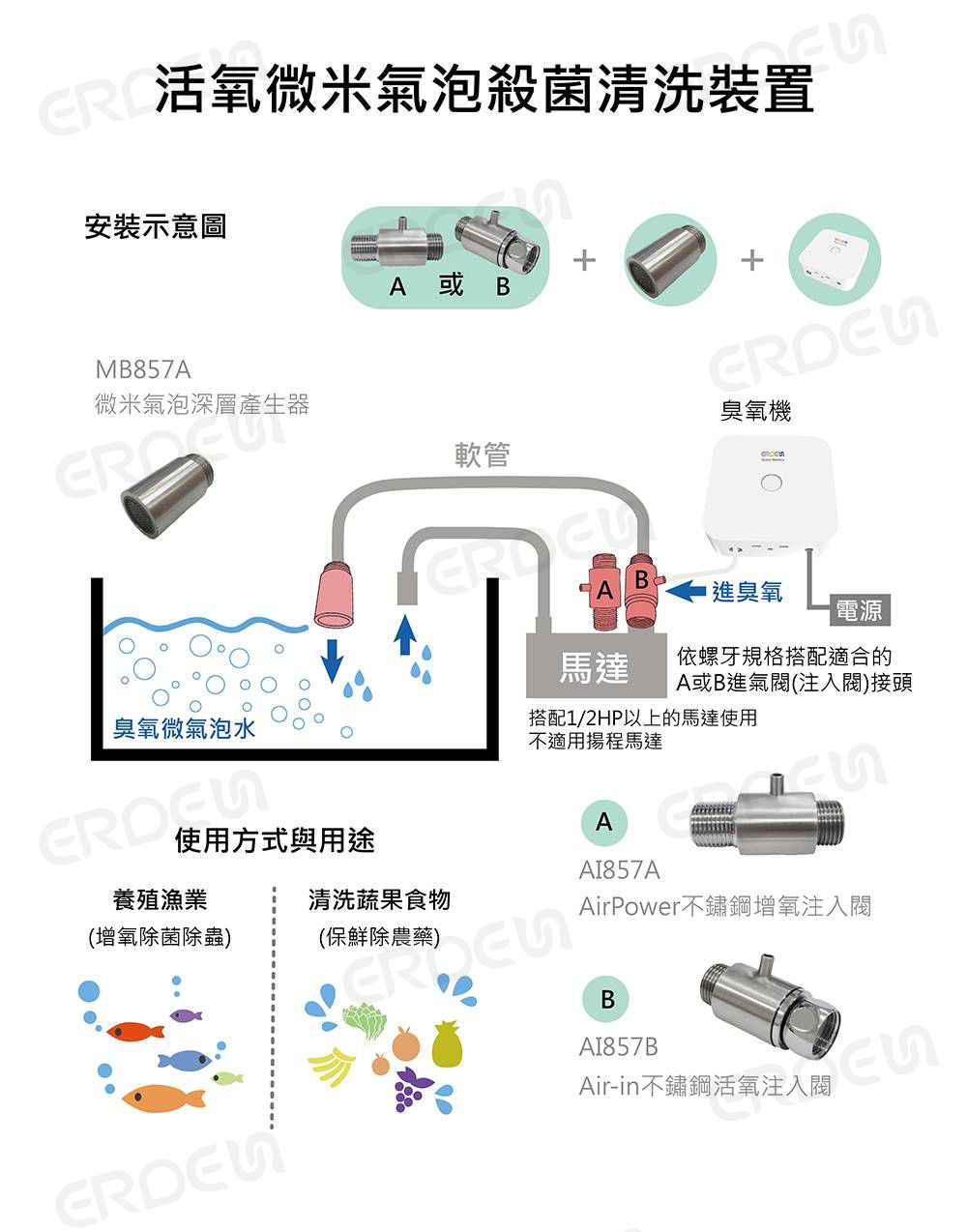 活性酸素ミクロンバブル殺菌クリーニング装置の組み立て図
