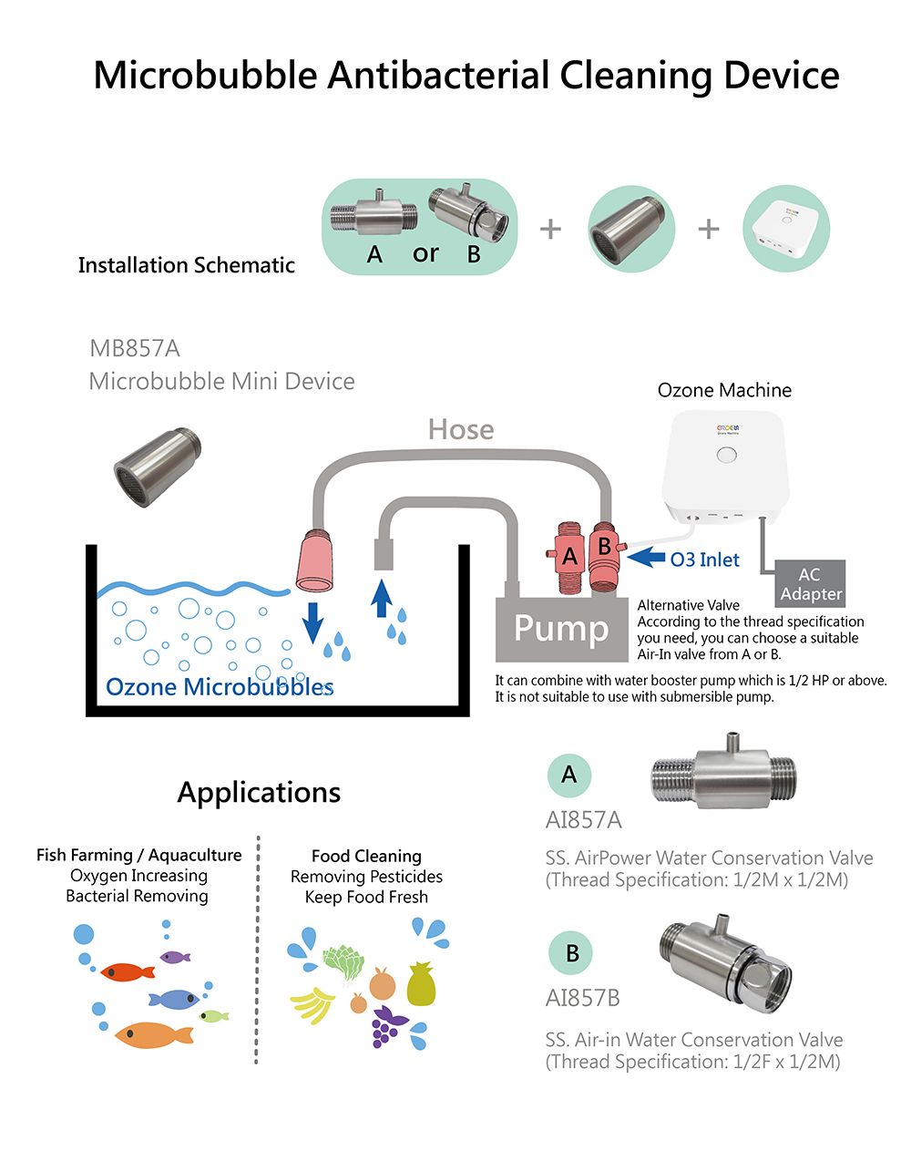 Dispositif de nettoyage à microbulles O-Clean