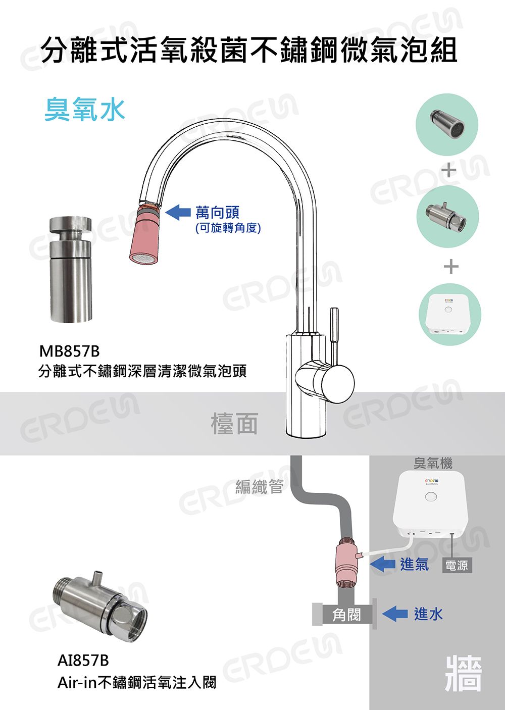 分離式活氧殺菌不鏽鋼微氣泡組