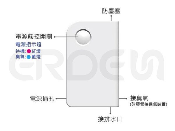 臭氧機插孔配置