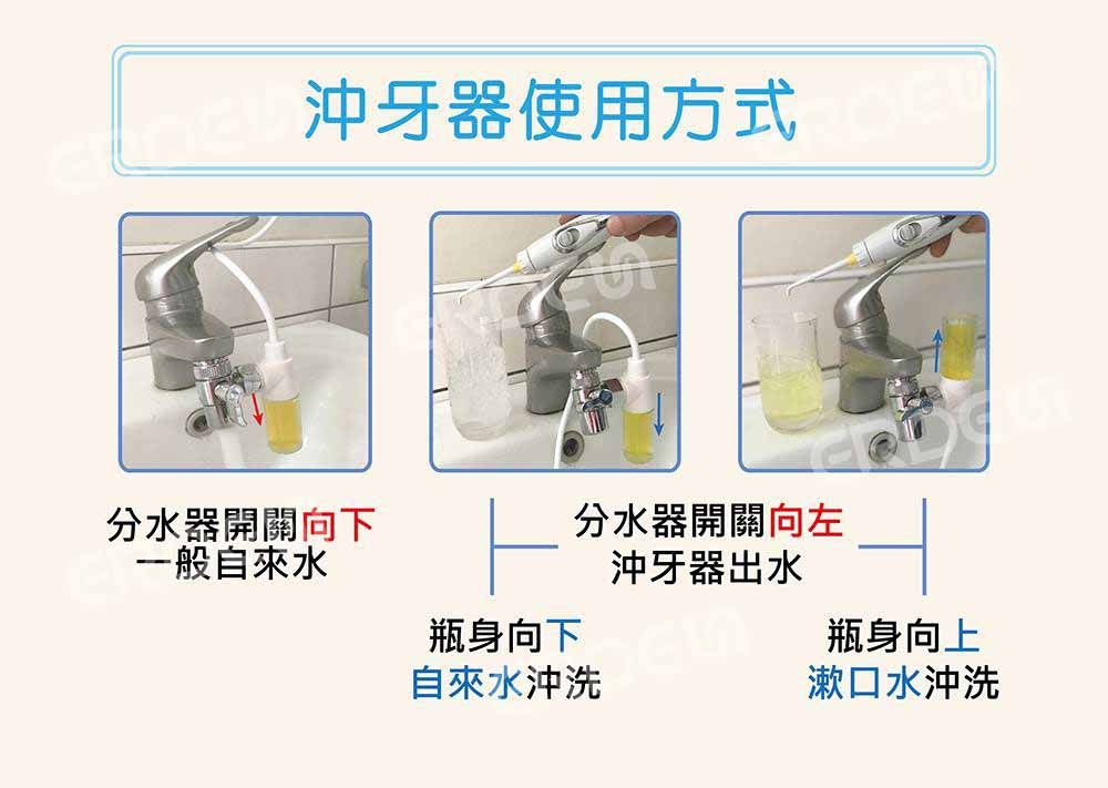 漱口水沖牙器使用方式