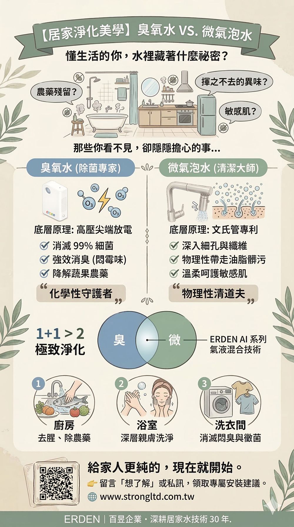 外掛式臭氧微氣泡機_臭氧微氣泡水