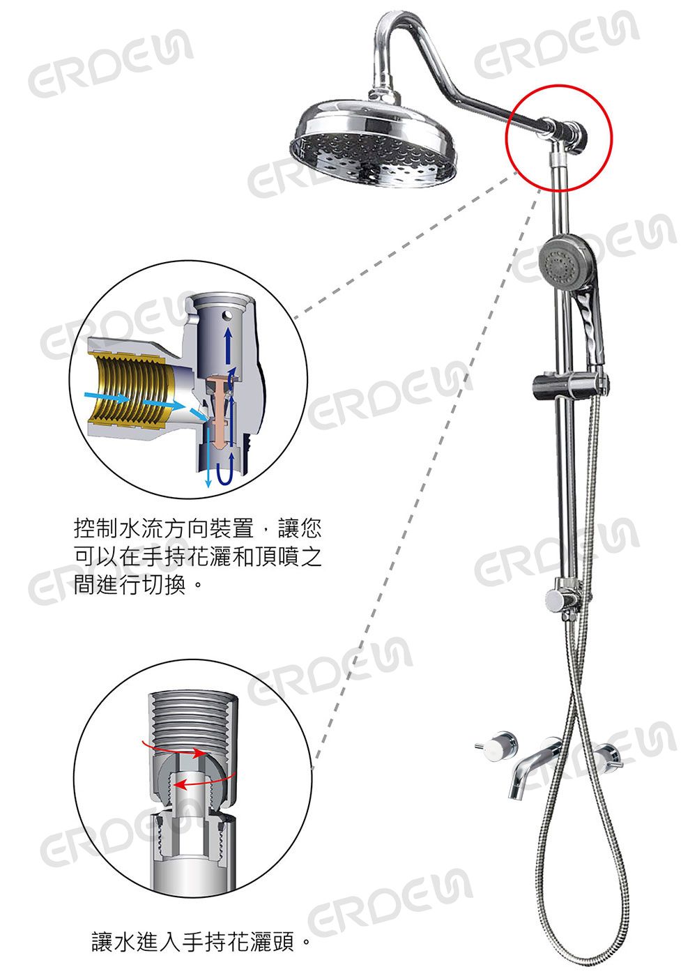 SB7270中文說明