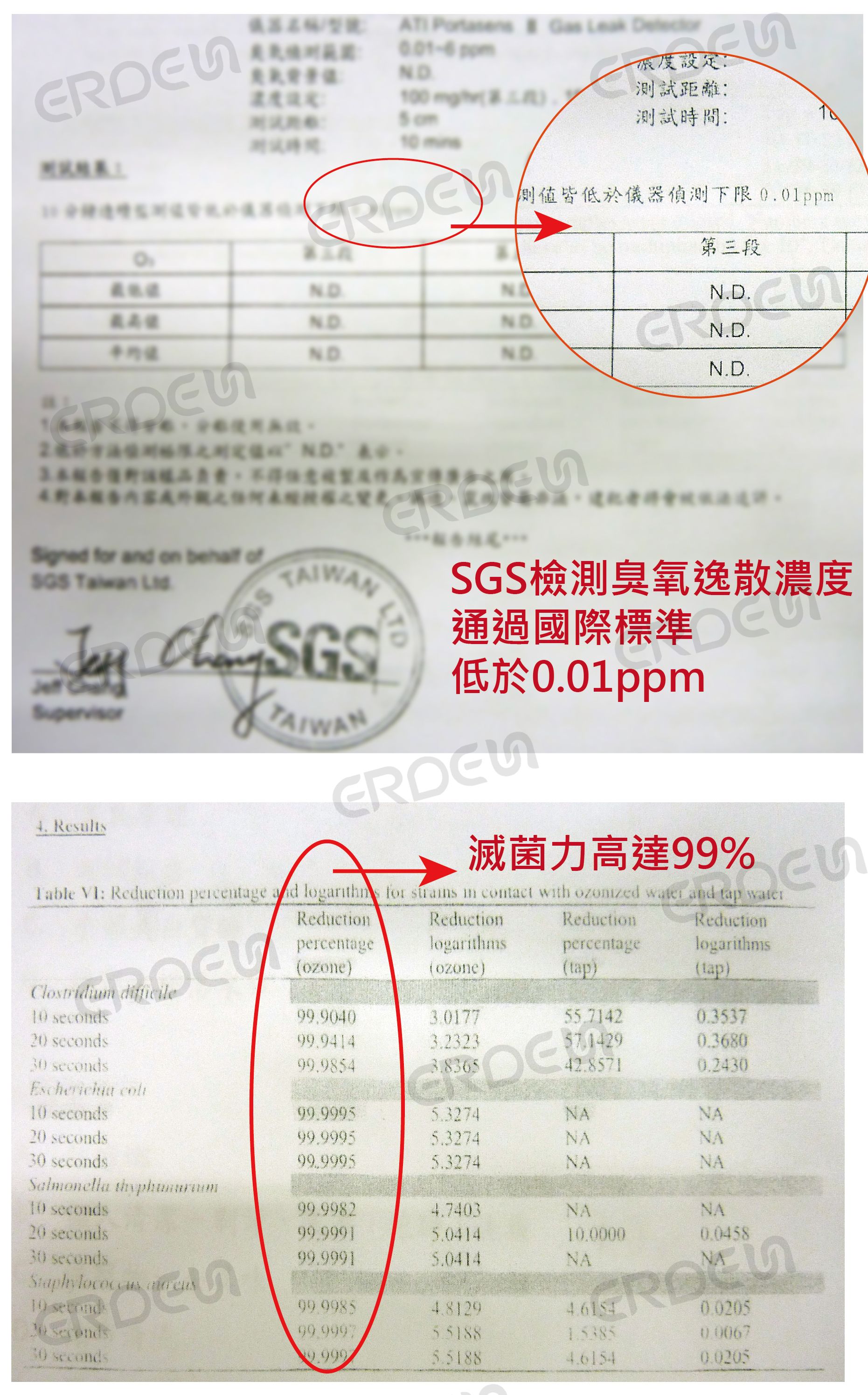 臭氧溢散濃度檢測報告