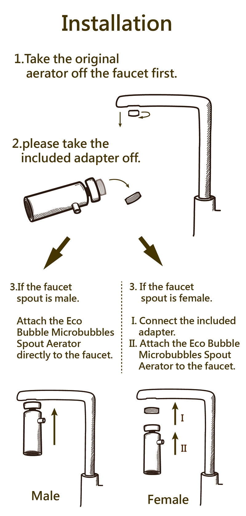 Installation du générateur de microbulles