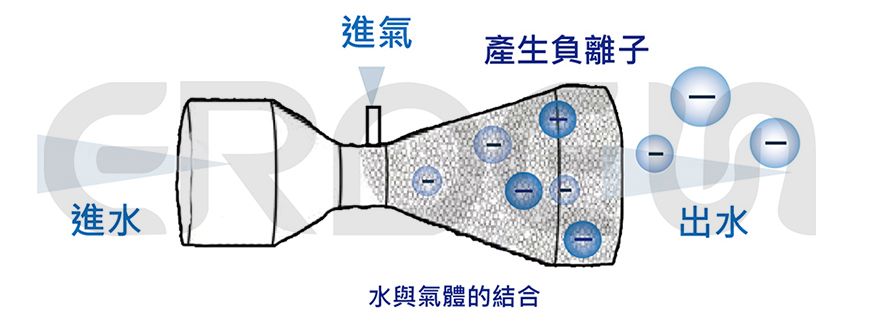 ECO+ 공기 흡입 밸브