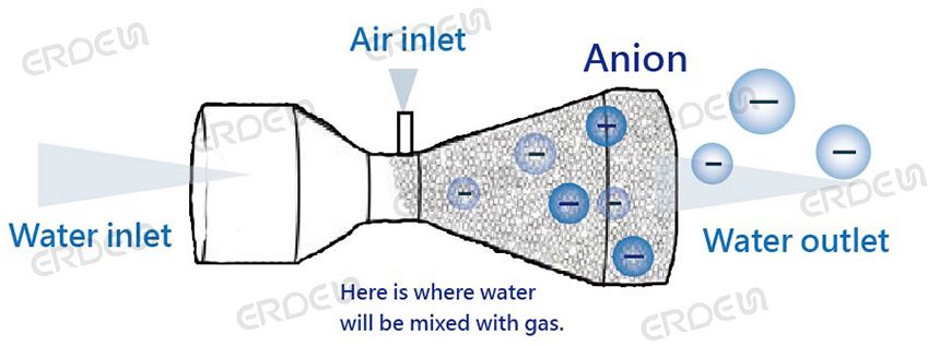 Valve d'entrée d'air