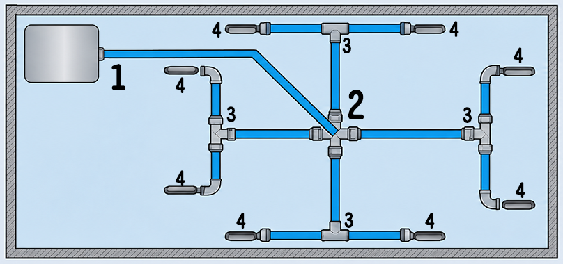 Aquaculture pond microbubble piping layout concept with 8 MB248S modules