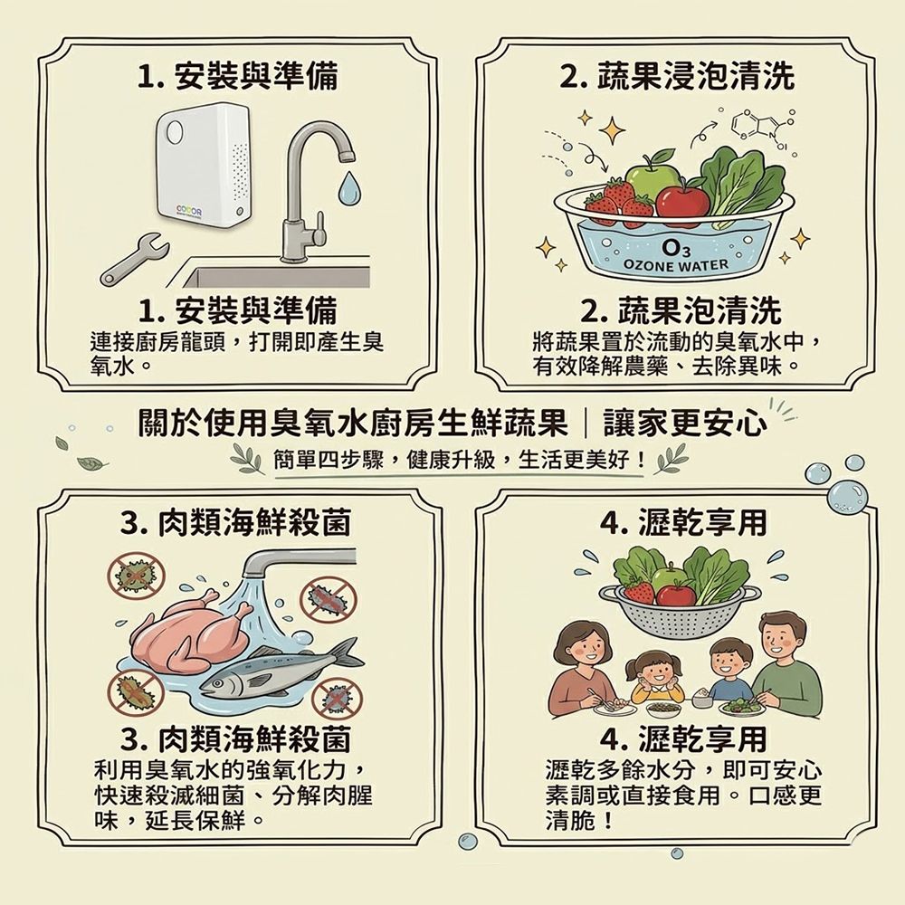 臭氧機廚房安裝與使用清洗蔬菜水果海鮮魚肉類 臭氧機廚房安裝與使用清洗蔬菜水果海鮮魚肉類