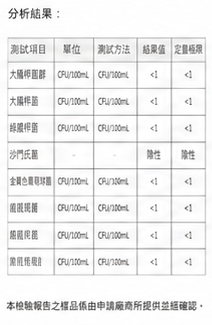微氣泡粒徑分析