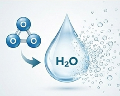 Illustration of ozone dissolving in water