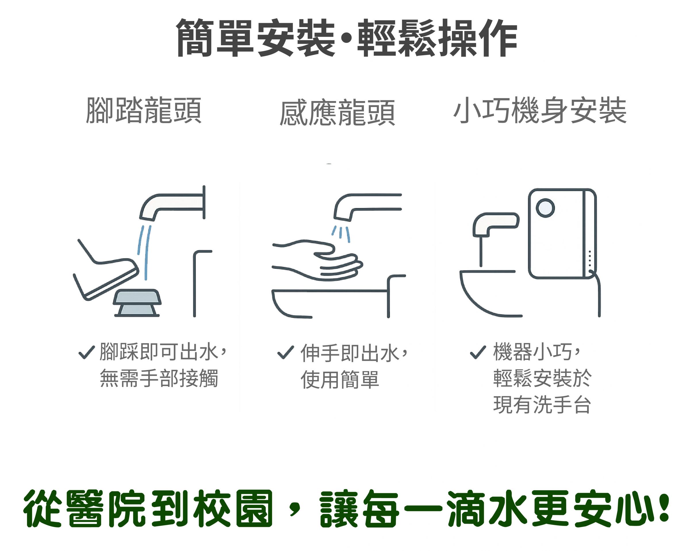 公共場域多用途安裝方式