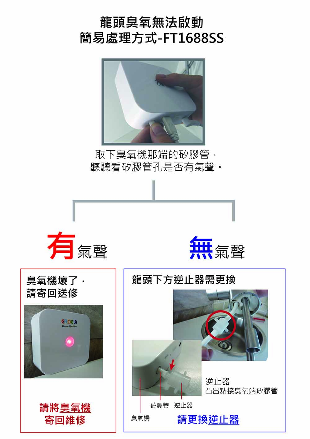 水龍頭臭氧無法啟動簡易處理方式-FT1688